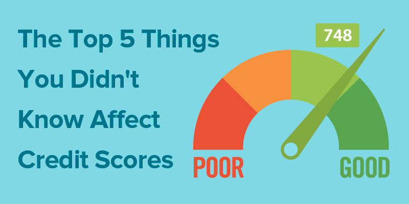 Text Graphic - Top 5 Things you didn't know affect credit scores